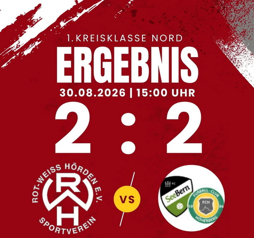 ⚽ Leider wieder kein Sieg für den RWH – drittes Unentschieden in Folge